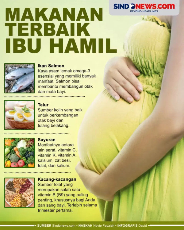 Benarkah Minum Air Es saat Hamil Bikin Bayi Besar? Ini Faktanya