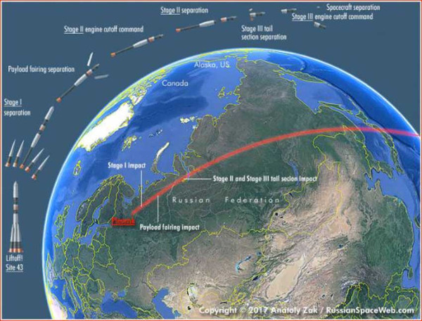 Satelit Rusia Kosmos-2570 Lepaskan Dua Objek Misterius di Luar Angkasa