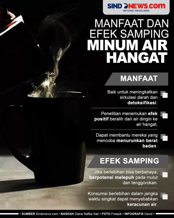 Bolehkah Minum Air Hangat Campur Madu Setiap Pagi?