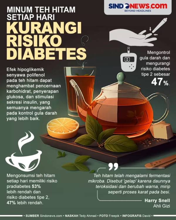 5 Teh Pelangsing untuk Turunkan Berat Badan dan Kurangi Lemak Perut