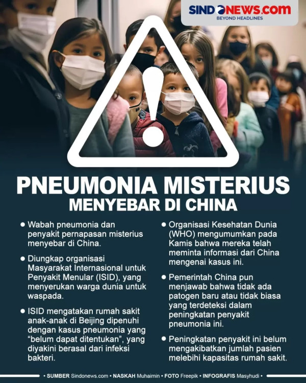 Menyusul China, Kasus Pneumonia Anak di Belanda Meningkat