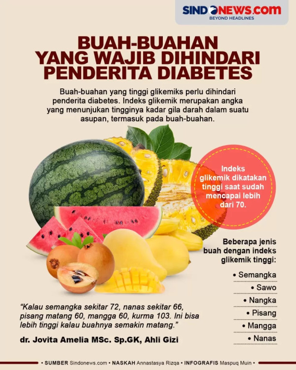 10 Buah untuk Menurunkan Berat Badan, Tidak Bikin Perut Buncit
