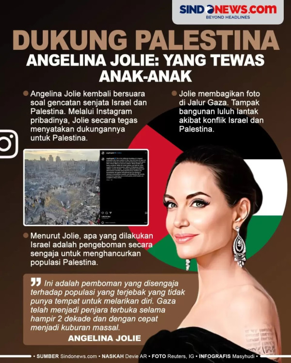 Angelina Jolie Berencana Pindah ke Kamboja dan Tinggalkan Hollywood