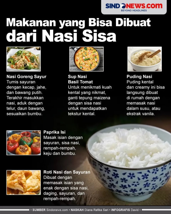 7 Makanan Pengganti Nasi Putih yang Cocok untuk Diet