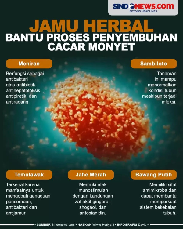 7 Jamu Herbal yang Ditetapkan UNESCO sebagai Warisan Budaya Tak Benda