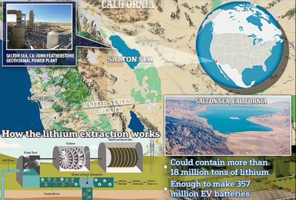 Danau California Simpan Cadangan 18 Juta Ton Lithium, Setara 375 Juta Baterai Kendaraan Listrik