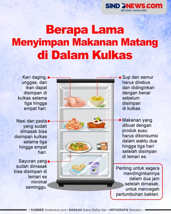 10 Makanan di Dunia yang Terbuat dari Darah, Berani Coba?