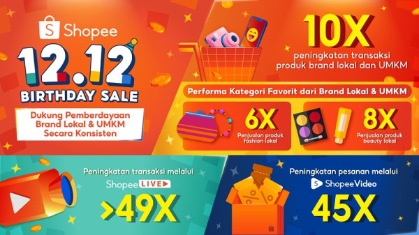 Shopee 12.12 Birthday Sale Catat Peningkatan Transaksi terhadap Produk Brand Lokal dan UMKM