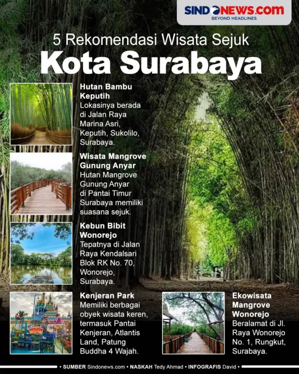 10 Tempat Wisata di Dunia yang Tidak Boleh Difoto, Jangan Nekat Selfie