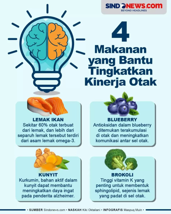Jangan Tiup Makanan Panas, Ini Bahayanya untuk Kesehatan