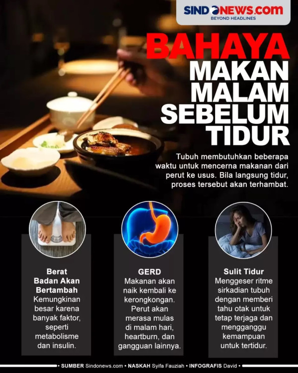 Studi: Makan Malam setelah Jam 9 Tingkatkan Risiko Stroke
