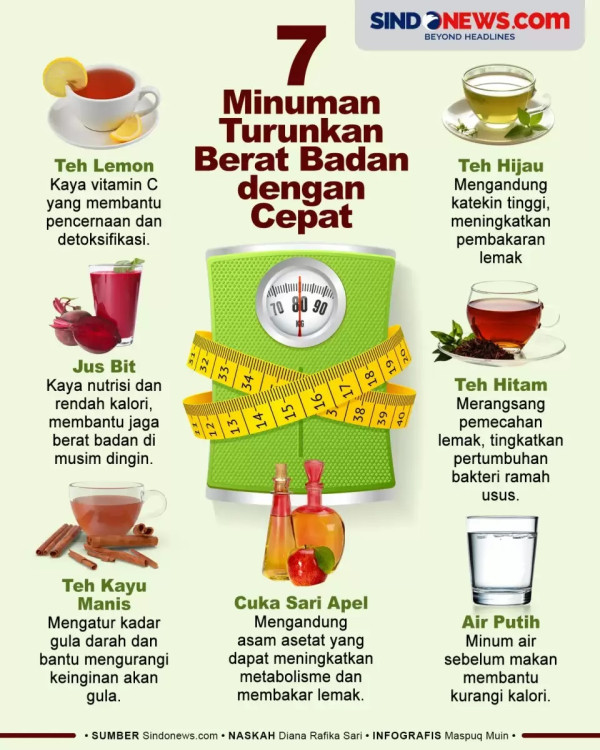 7 Minuman Sehat untuk Menguatkan Tulang, Cegah Osteoporosis