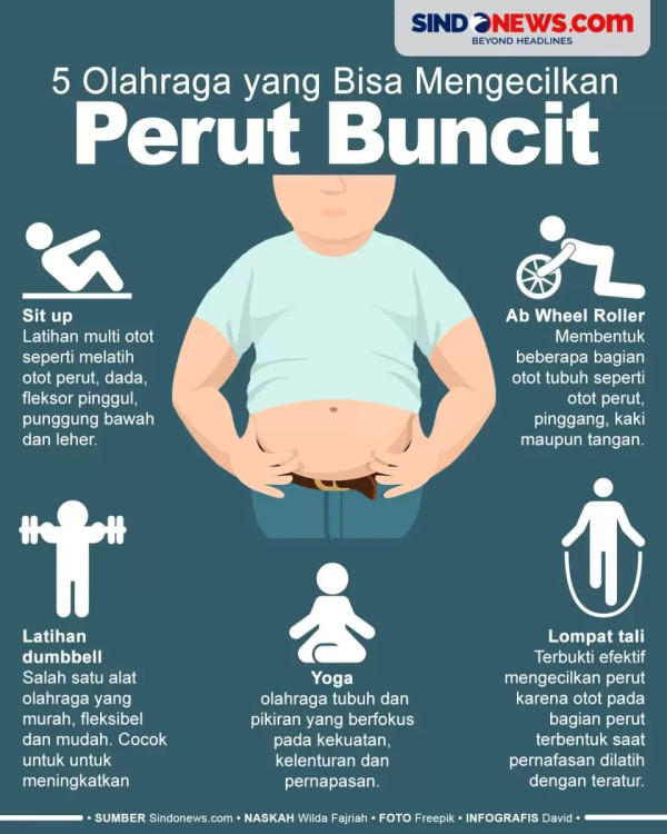 5 Cara Mengecilkan Perut Buncit Tanpa Diet dan Olahraga