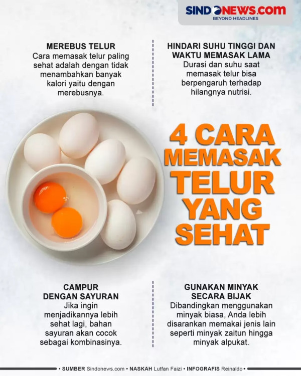 Hindari Konsumsi Telur dan Kopi saat Sarapan, Efek Sampingnya Bahaya
