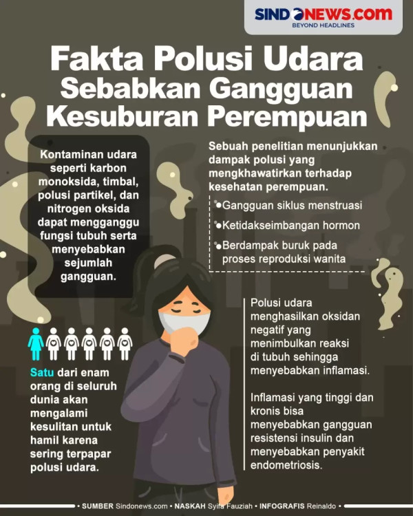 5 Makanan untuk Meningkatkan Kesuburan yang Disarankan Ahli Gizi