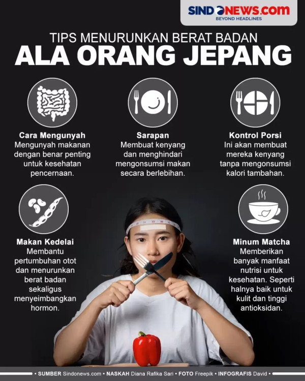 5 Cara Menurunkan Berat Badan setelah Natal, Cegah Perut Buncit
