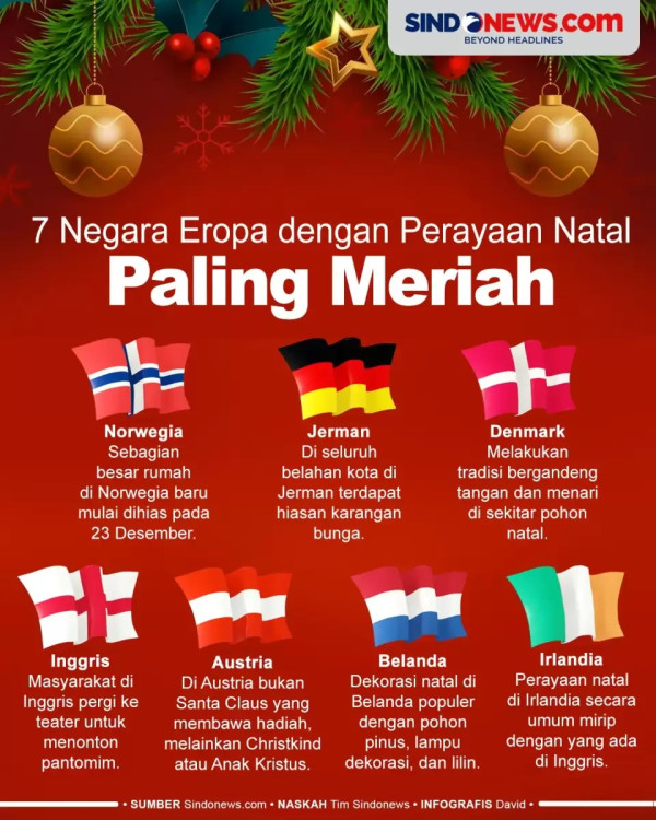 7 Tradisi Natal Aneh dan Unik di Dunia, Guatemala Gelar Ritual Pembakaran Setan
