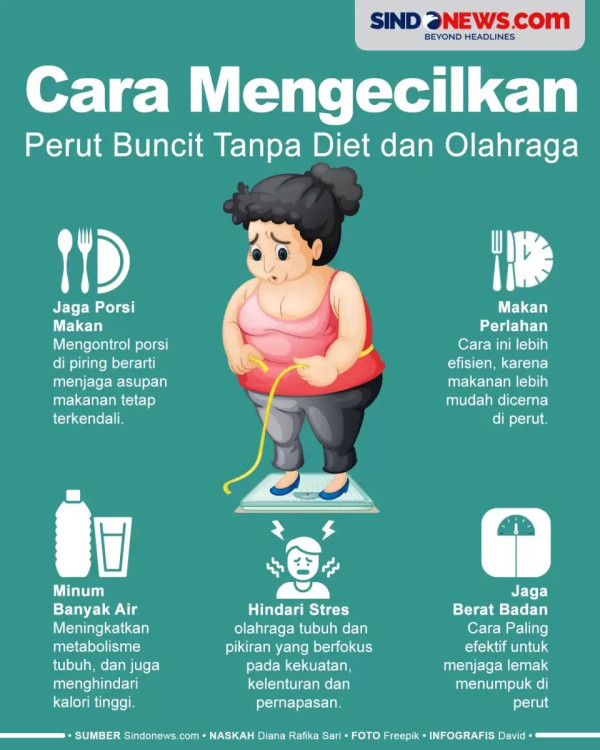 10 Herbal untuk Mengecilkan Perut Buncit, Berat Badan Langsung Turun