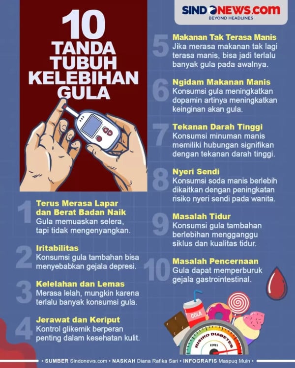 7 Tanda Tubuh Kebanyakan Konsumsi Gula, Salah Satunya Mudah Lapar