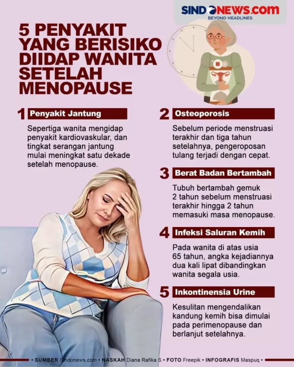 Wanita Menopouse Rentan Osteoporosis, Mengapa?