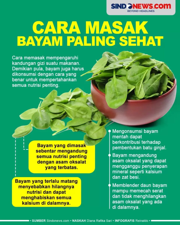 5 Makanan yang Mengandung Zat Besi Lebih Tinggi dari Bayam dan Manfaatnya