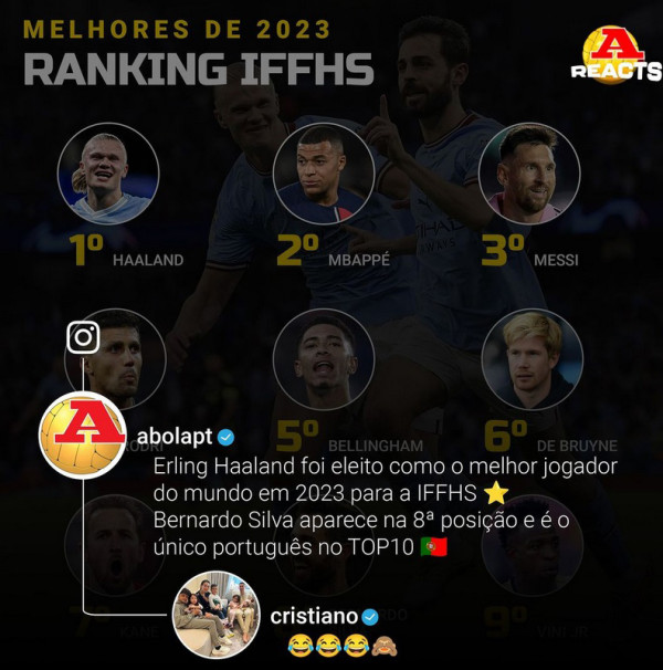 Ronaldo Cuma Bisa Tertawa dan Tutupi Wajahnya usai Tak Masuk 10 Pemain Terbaik Dunia