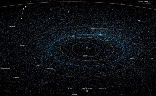 Gravitasi Kuat Lindungi Bumi dari Ancaman Tabrakan dengan Asteroid
