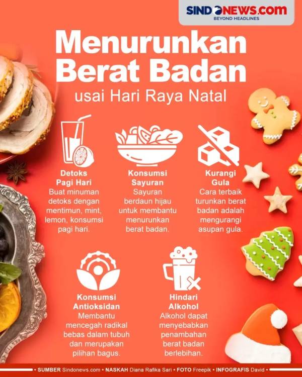 7 Kebiasaan sebelum Tidur yang Bikin Berat Badan Susah Turun