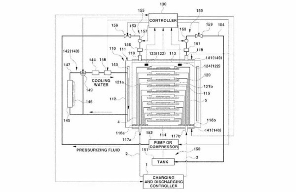 Hyundai Patenkan Sistem Baterai Solid-State untuk Mobil Listrik