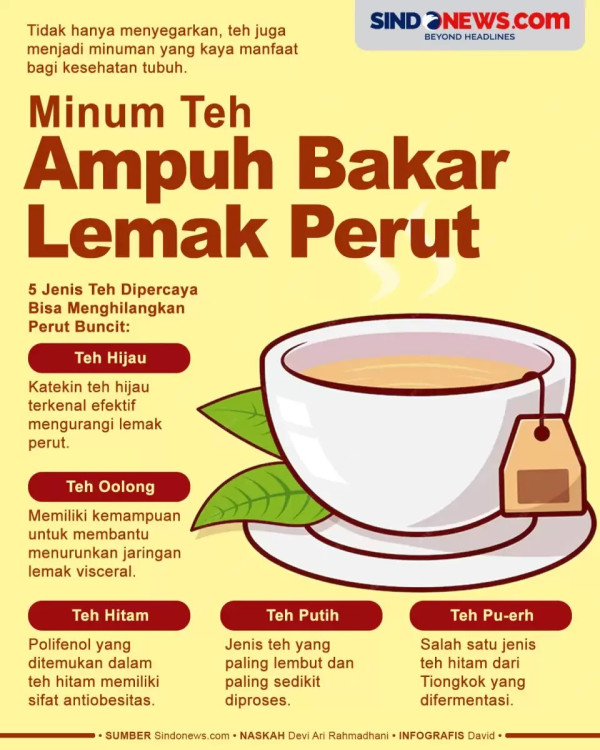 4 Alasan Tidak Boleh Minum Teh saat Perut Kosong, Bisa Picu Maag