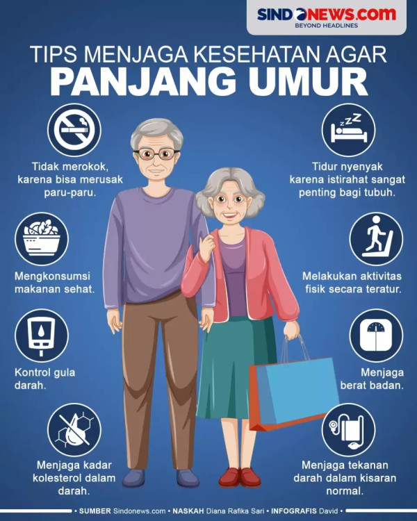 5 Cara Panjang Umur dan Sehat hingga Tua, Salah Satunya Hindari Rokok