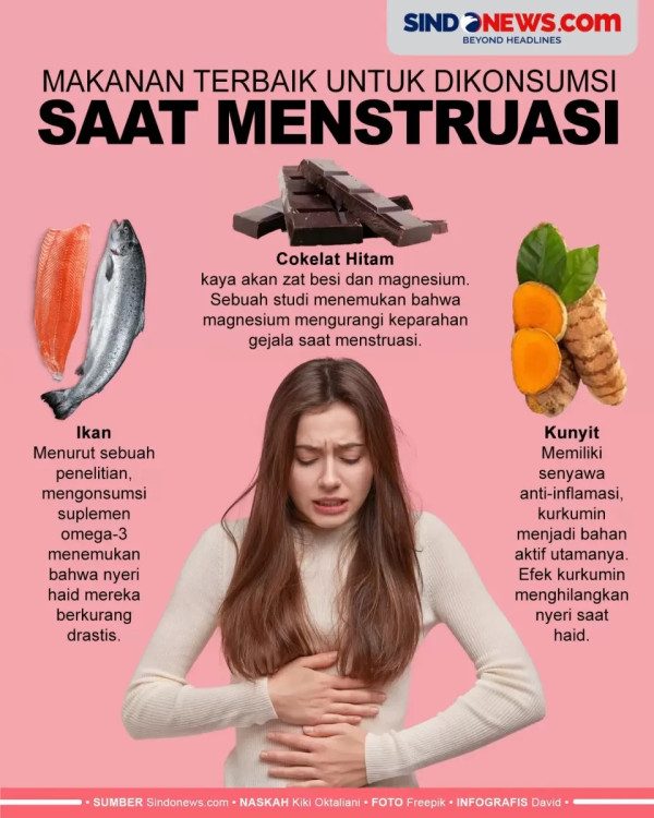 5 Manfaat Minum Susu Kunyit saat Menstruasi, Bisa Bikin Subur