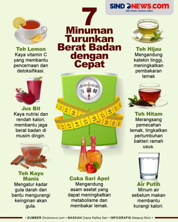 4 Minuman sebelum Tidur yang Bantu Menurunkan Berat Badan, Langsung Kurus di Pagi Hari