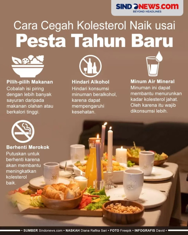 Apakah Kolesterol Tinggi Dapat Menyebabkan Kesemutan?