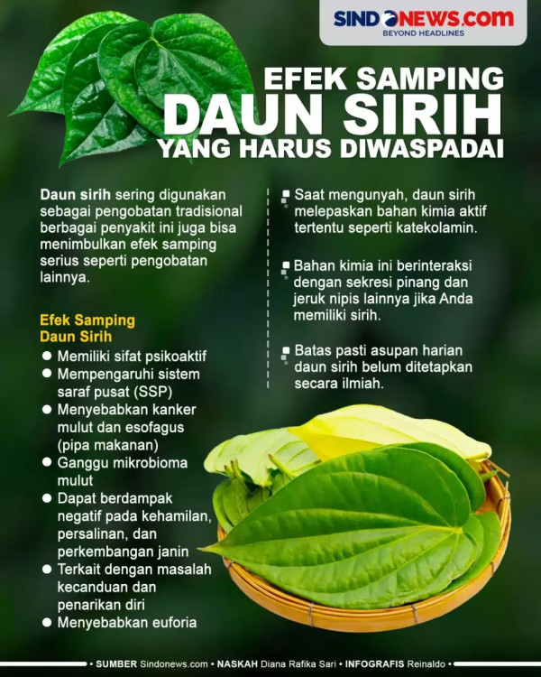10 Penyakit yang Dapat Disembuhkan dengan Daun Sirih, dari Sembelit hingga Sakit Kepala