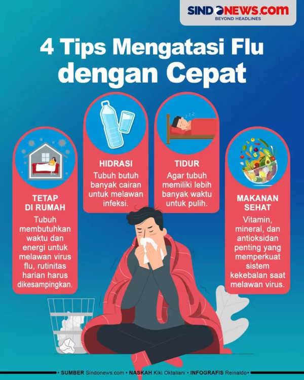 8 Cara Menyembuhkan Flu Tanpa Obat yang Ampuh Meredakan Gejala