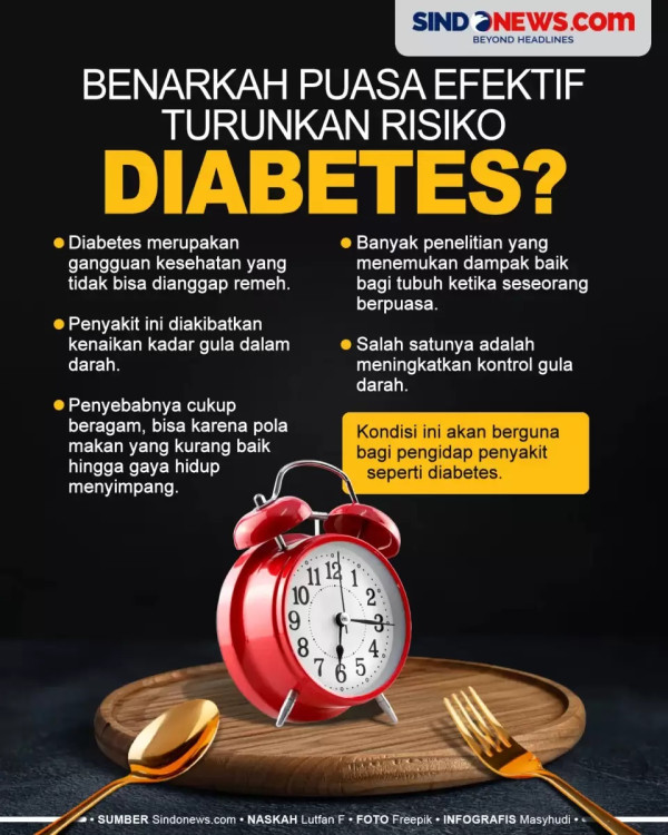17 Penyakit yang Tidak Dianjurkan untuk Puasa, dari Diare hingga Alzheimer