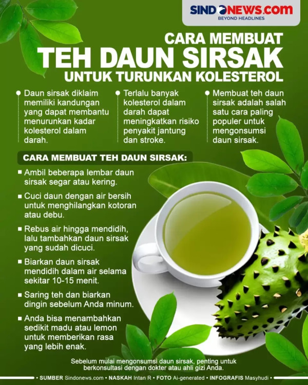 Cara Membuat Teh Daun Sirsak untuk Menurunkan Kolesterol dan Gula Darah