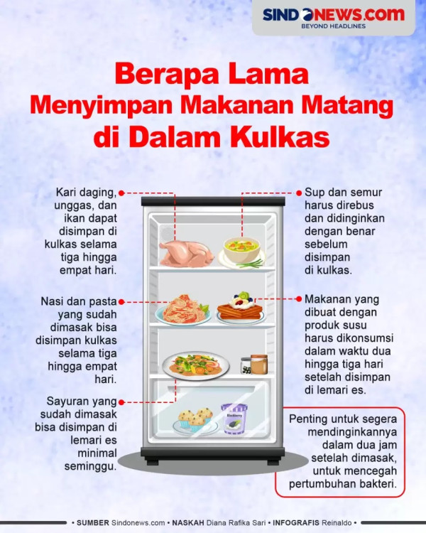 8 Buah yang Rusak Jika Disimpan di Kulkas, Bikin Rasa Berubah