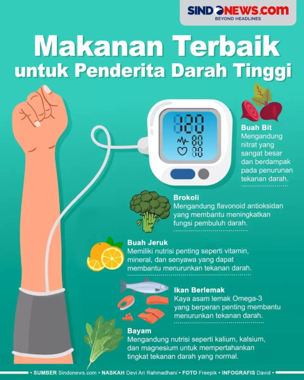10 Makanan yang Bisa Merusak Hati, Sama Bahayanya Seperti Alkohol