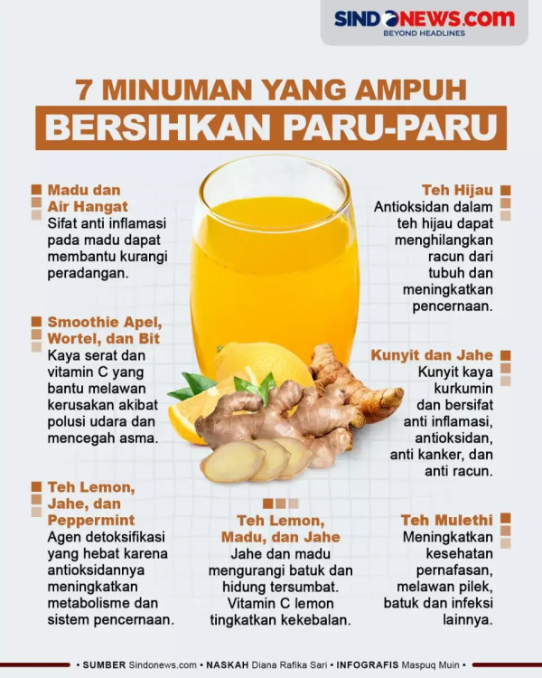 5 Kebiasaan Sehari-hari yang Bisa Menyebabkan Paru-paru Basah