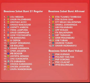Pendaftaran Beasiswa Pertamina Sobat Bumi 2024 Dibuka, Ada Bantuan UKT dan Uang Saku