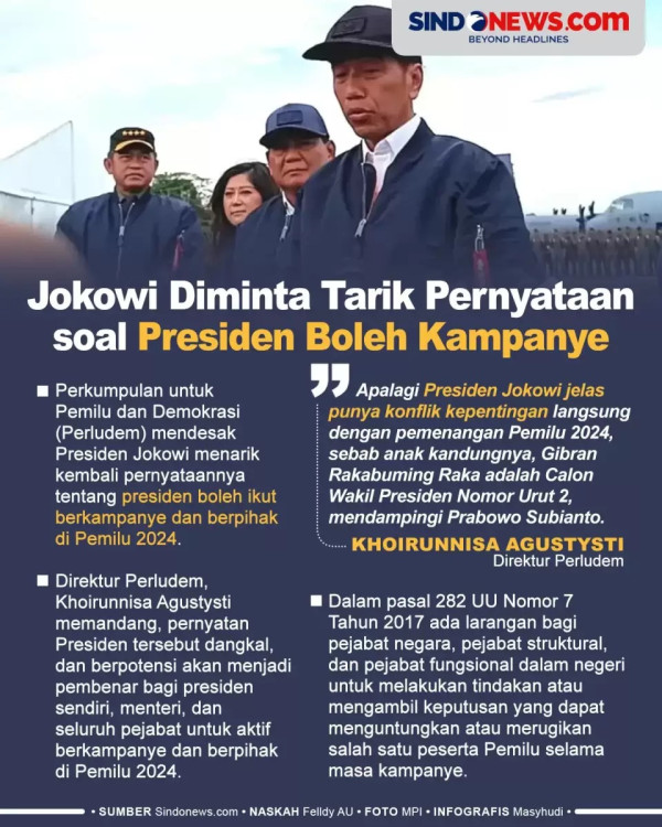 Pernyataan Jokowi soal Presiden Boleh Kampanye Menuai Kritik, Istana Buka Suara