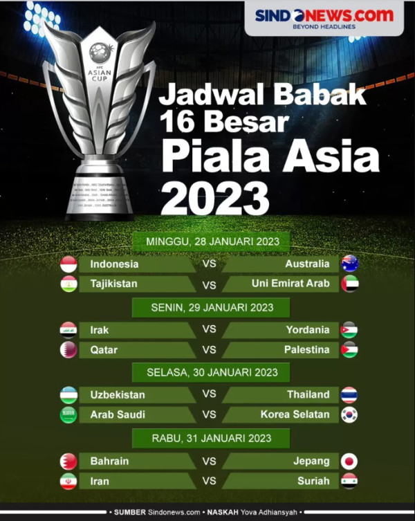 Masa Depan Shin Tae-yong Belum Aman, Ketum PSSI Kasih PR Tambahan