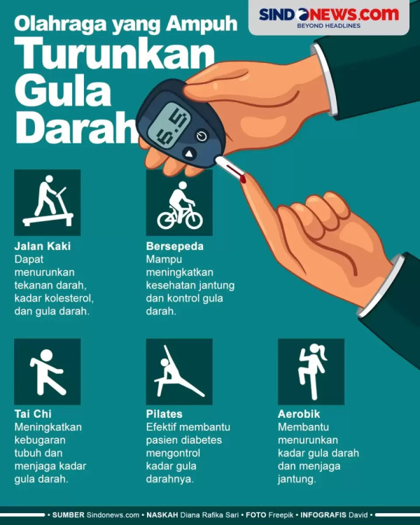 10 Olahraga yang Cocok untuk Penderita Diabetes, Jaga Gula Darah Terkendali