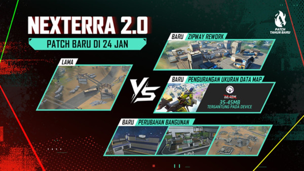 Free Fire Rombak Aplikasi Agar Lebih Ringan, Segarkan Map, Gampeplay, dan Karakter Baru