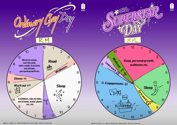 Jadwal Member BTS versi Santai vs Lagi Sibuk, Siapa yang Sama Denganmu?