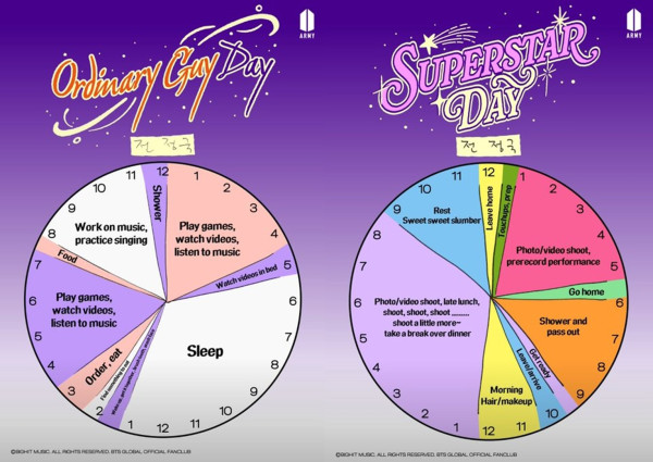 Jadwal Member BTS versi Santai vs Lagi Sibuk, Siapa yang Sama Denganmu?