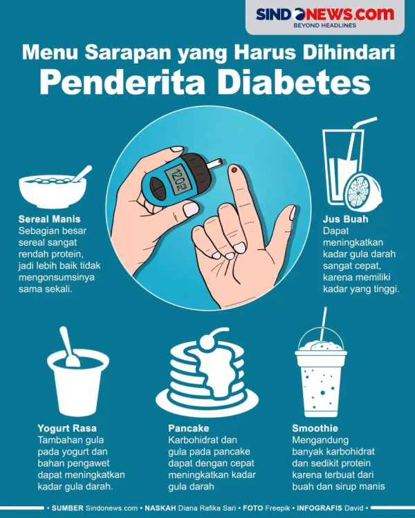 Waspada Gejala Diabetes di Bahu yang Jarang Diketahui