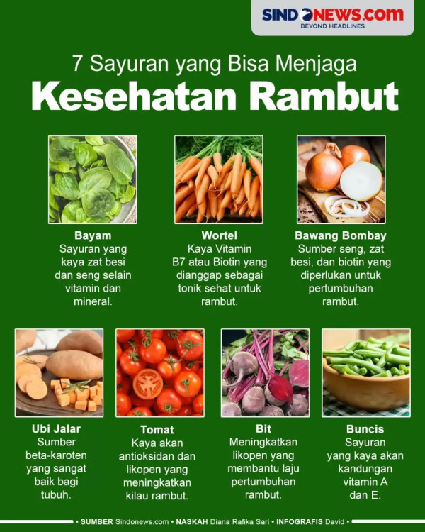 7 Cara Memasak Sayuran Paling Sehat Agar Tidak Kehilangan Nutrisi